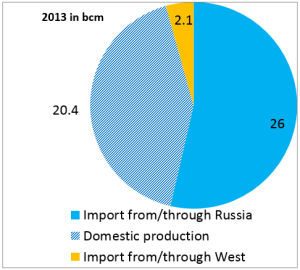 RTEmagicC_140617_Ukraine.png